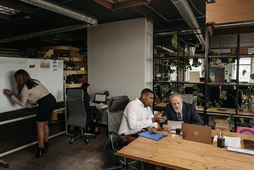 strategic operations report analysis